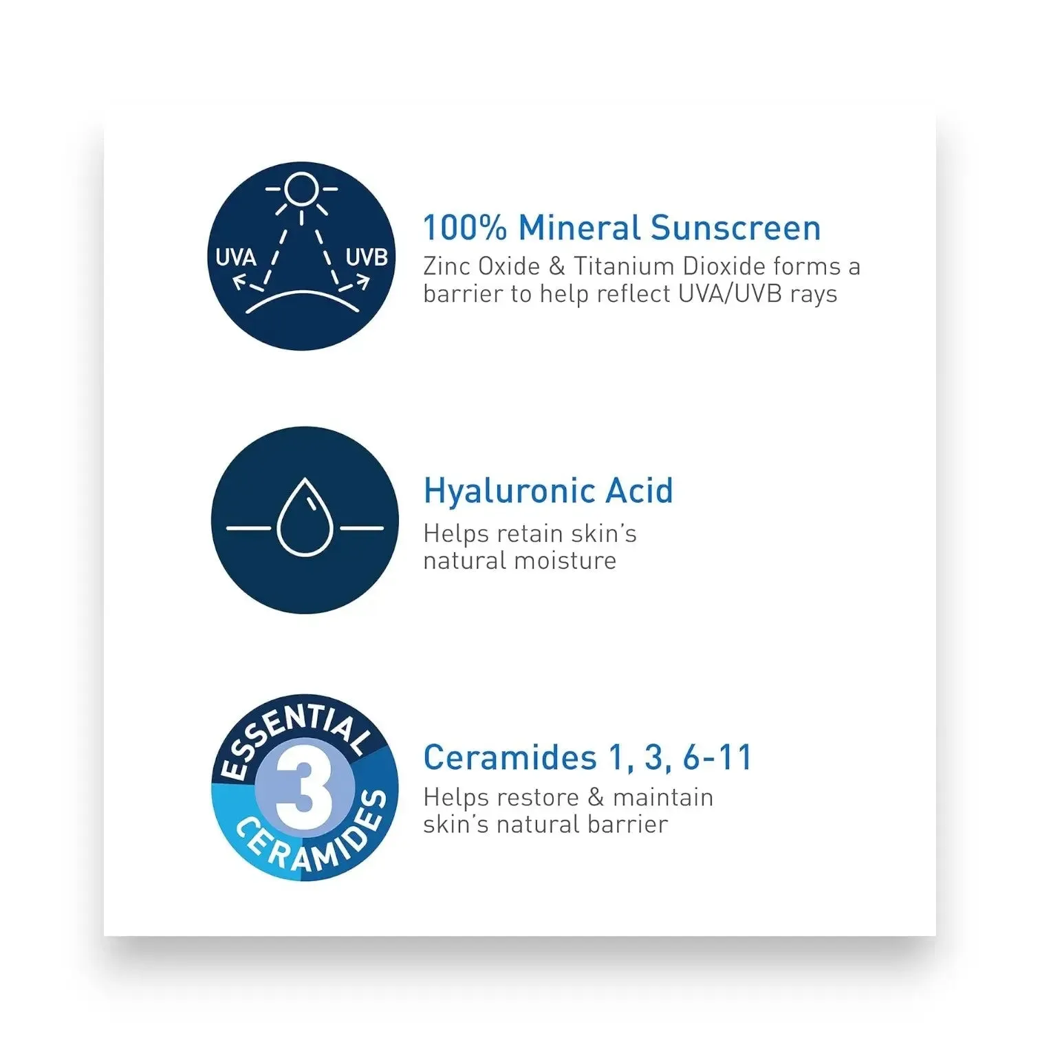 CeraVe Hydrating Mineral Sunscreen SPF50 150ml